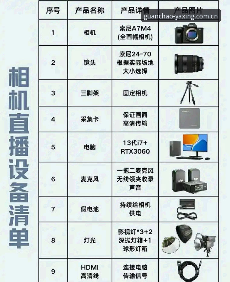亚星官网设备版必备 亚星体育平台设备版配置完整指南:从下载到实时观潮的实操清单